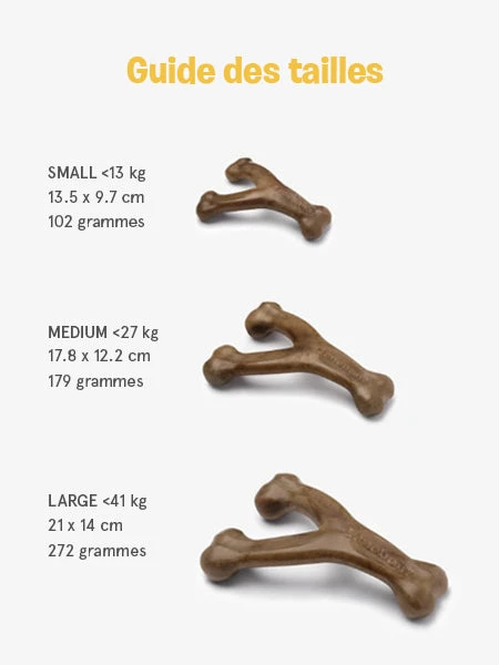 Jouet à Mâcher Pour Chien - Wishbone - Saveur Beurre De Cacahuète 🥜 - Benebone – Image 4